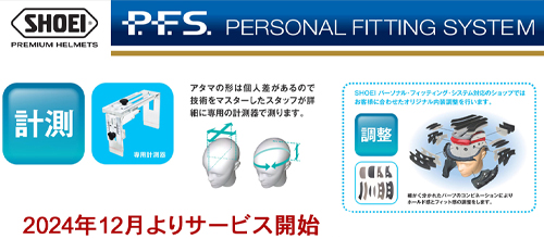PFS